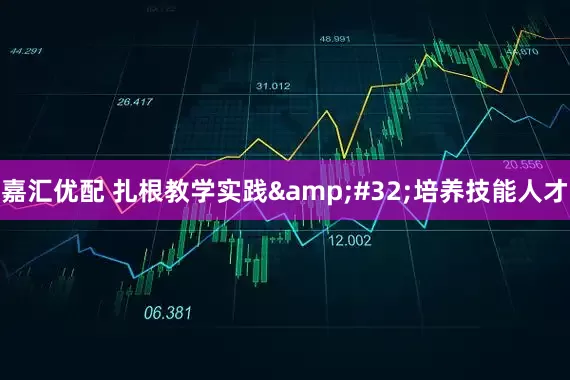 嘉汇优配 扎根教学实践&#32;培养技能人才